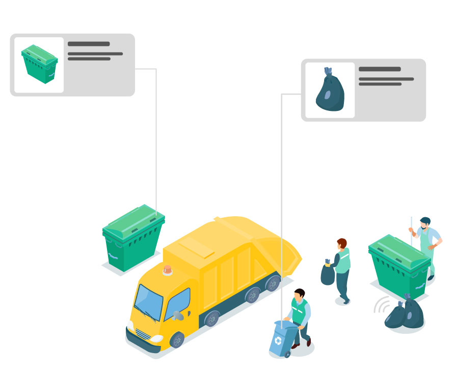 gestione dei rifiuti con rfid