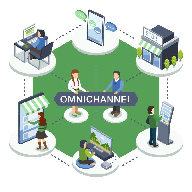 omni channel