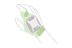 EYGC RFID wearable device, rugged reader RFID